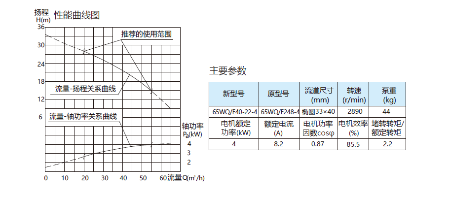 1637819922678525.png image.png